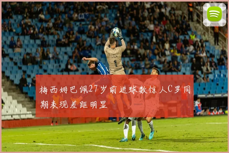 梅西姆巴佩27岁前进球数惊人C罗同期表现差距明显